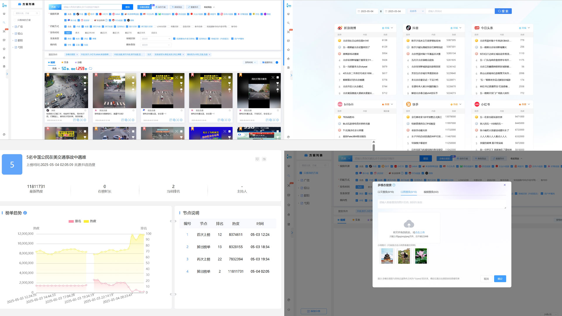 视频全景监测系统